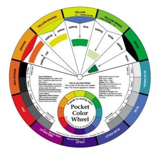 Artist Pocket Colour Wheel (colour mixing guide)