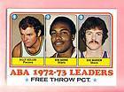 1973 74 Topps Bill Melchionni 249 Base Set Card ABA