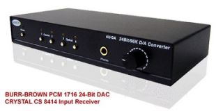 TV Digital Optical Audio To Stereo Analog RCA Converter