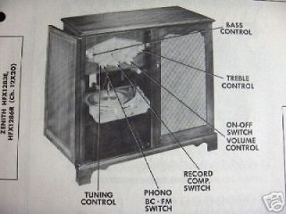 zenith record player in Radio, Phonograph, TV, Phone