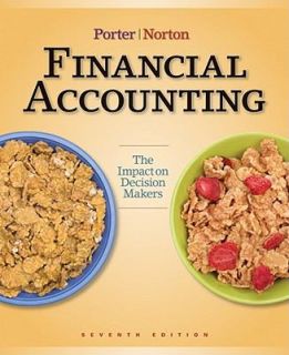 Financial Accounting The Impact on Decision Makers by Curtis L. Norton 