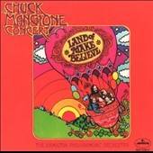 Chuck Mangione   Land Of Make Believe (CD 1991)