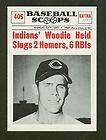 1961 Nu Card Baseball Scoops 443 Ty Cobb
