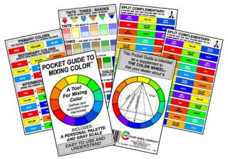 POCKET TOOL GUIDE TO PAINT COLOUR MIXING (ARTIST WHEEL)