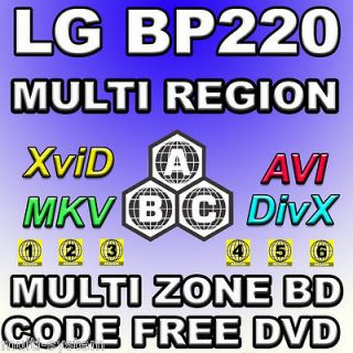 All Region HDMI 1080p HDTV DVD PLAYER w/ Free Mic Multi Zone Code NTSC 