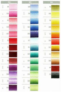 DMC Discontinued Variegated Embroidery floss thread Friendship 