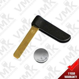 Replacement Blank Key Blade for Renault Megane Scenic Clio Smart Card 