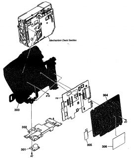 Model # DCR HC28 Sony Digital camcorder   Cabinet parts 2 (17 parts)