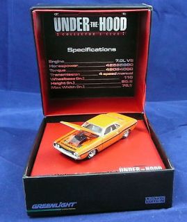 Greenlight UTH Collectors Club 1970 Dodge Challenger R/T Hemi Orange 1 