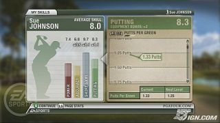 Tiger Woods PGA Tour 09 Xbox 360, 2008