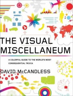   Most Consequential Trivia by David McCandless 2009, Hardcover