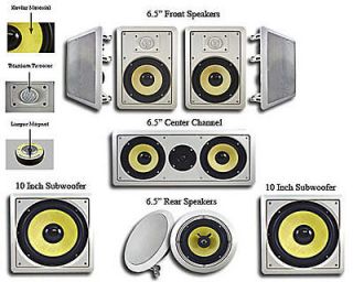 new 7 1 home theater system hd surround sound speakers