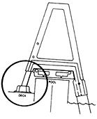 Roll Guard A Frame Above Ground Pool Ladder Confer 7200