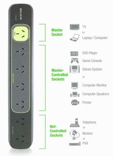 Belkin Conserve Smart Power Board 7 Outlets Master Controlled Save 