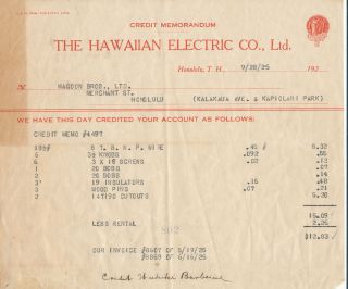 1925 Hawaiian Electric Co Credit Memorandum Honolulu Hawaii