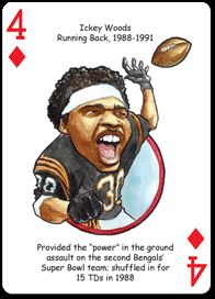 Football Playing Cards For Cincinnati Bengals Fans Includes: