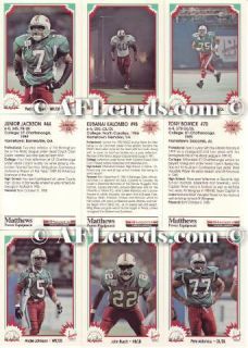 AFL 1993 Charlotte Rage Arena Football League Cards New