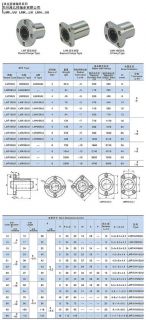 10pcs LMF10UU 10mm Flang Linear Bearing Router Shaft Bearing CNC