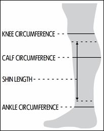 Nike Mens Padded Knee Compression Sleeve (WHITE) NBA Basketball
