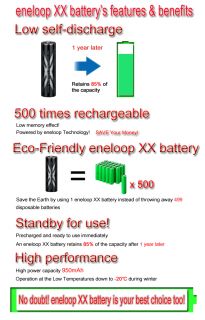 SANYO XX eneloop 950mAh Precharged NiMH Battery AAA(4pcs) w/FreeShip 