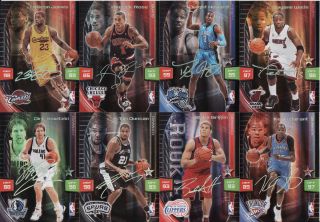 NBA Panini Adrenalyn XL Extra Signature Cards Series 1