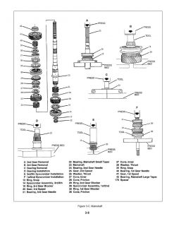 56 Borg Warner Tremec Transmission Shop Service Repair Rebuild 