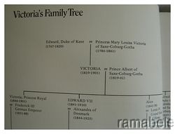 Queen Victoria Her Circle Auchincloss Genealogy Chart
