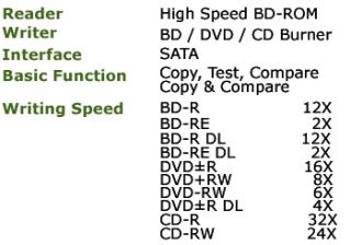   12x CD DVD BD Blu Ray Duplicator Multiple Copier Recorder