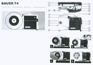 Bauer T4 Projector Instruction Manual, Multi Language; E F G SP