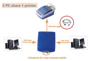 Ports USB Printer Scanner Sharing Switch 2 USB Cables