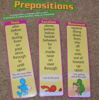 Teacher Resource Prepositions Bulletin Board Set
