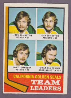   Hockey Joey Johnston 56 California Golden Seals Leaders NM MT