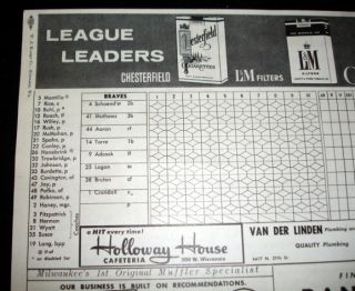  Milwaukee Braves vs Cincinnati Redlegs Score Sheet Unmarked
