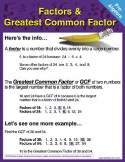 Factors Greatest Common Factor Math Poster Chart New