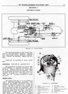Below is a few scans of the manual. This pdf manul is very clear and