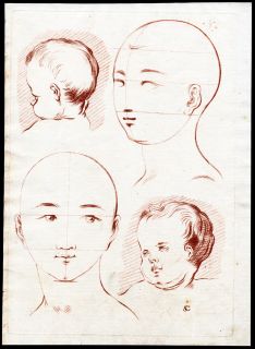 Antique Master Print ART STUDY MODEL DRAWING HEADS Smith 1765