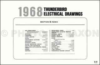 1968 Ford Thunderbird Wiring Diagram Electrical Schematic Tbird T Bird