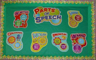  Speech Bulletin Board Set Poster Classroom Decoration English Writing