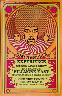 Jimi Hendrix Experience at The Fillmore East 1968