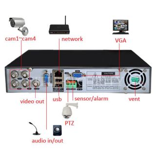 CCTV 600TVL 36LED CMOS CCD Waterproof Camera 4CH H 264 Net DVR