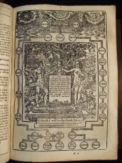 1628 King James Holy Bible Early Antique RARE Fine Leather Family