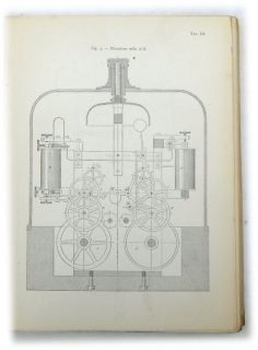Opere Del Dr Giulio Ceradini 1906 Medicina Ferrovia