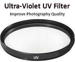 46mm UV Filter for Panasonic HDC TM900 HDC HS900