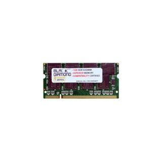 1GB Memory RAM for HP Pavilion Notebooks dv8000 (DDR