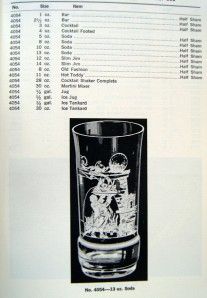  GLASS IDENTIFICATION BROCHURE BOOKLET 1973 VINTAGE HAROLD WILLEY