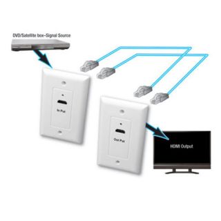 Image of Vanco 280517 HDMI/2X Category 5e Wall Plate Extender