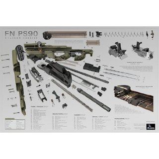 NeoArms FN PS90 Exploded Parts Diagram Poster 36in x 24in