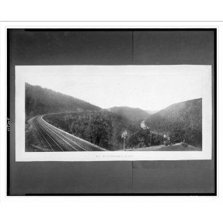 Historic Print (L) On picturesque B.&O. Buckhorn Wall