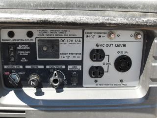 Honda Generator Inverter EU3000IS