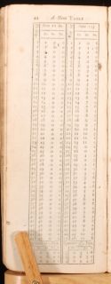 1792 Practical Measuring Made Easy Tables E Hoppus